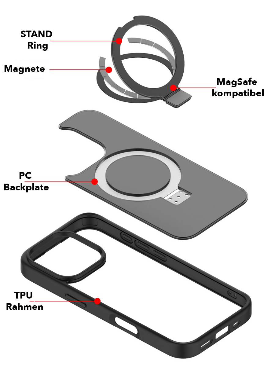 MagSafe STAND Case - iPhone Case